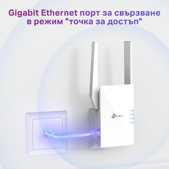 Следващо поколение Wi-Fi 6 |  AX1500 Wi-Fi двубандов, гигабитов усилвател на сигнала. Поддържа  технология  OneMesh ™ 3