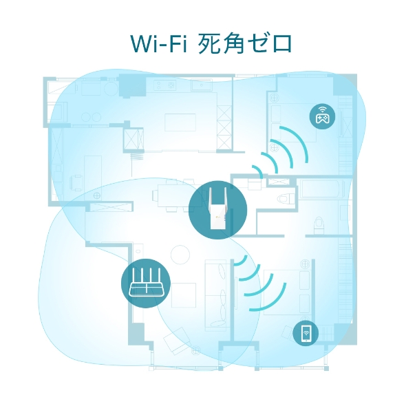 AX1800 Wi-Fi 6中継器 4