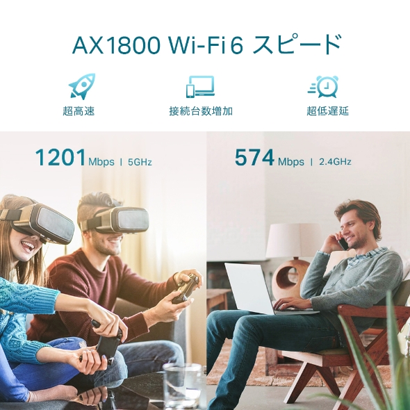 AX1800 Wi-Fi 6中継器 5