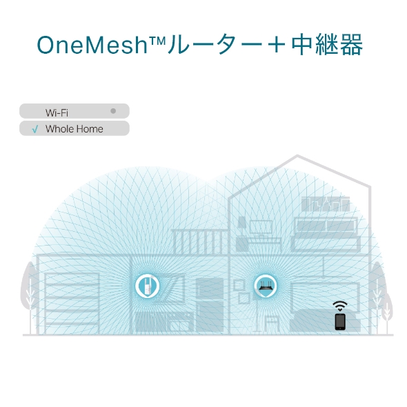 AX1800 Wi-Fi 6中継器 6