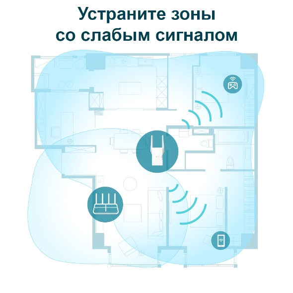 Усилитель сигнала Wi‑Fi AX1800 с поддержкой Mesh 7