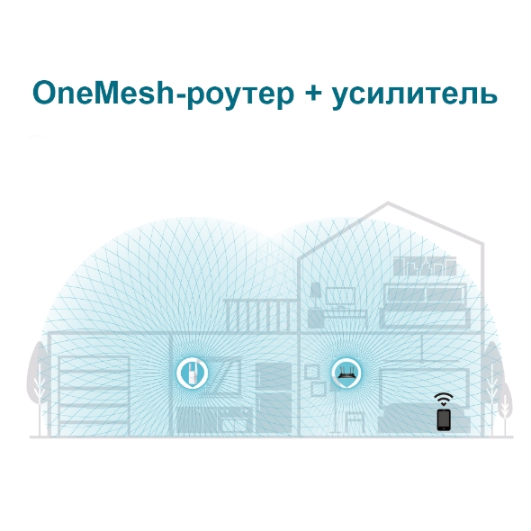 Усилитель сигнала Wi‑Fi AX1800 с поддержкой Mesh 9