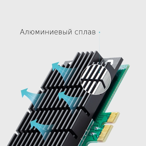 Двухдиапазонный адаптер PCI Express с поддержкой Wi-Fi AC1200 6
