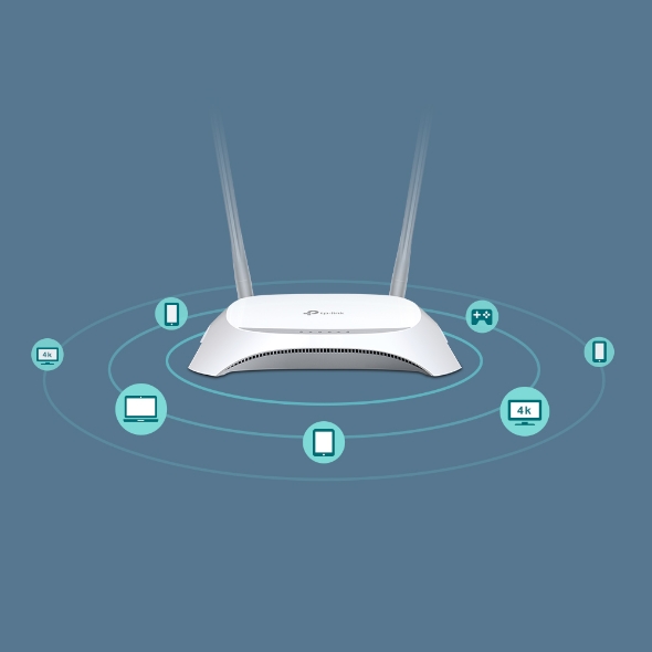 TP-LINK TL-MR3420 3G/4G Wireless N Router - TP-Link 