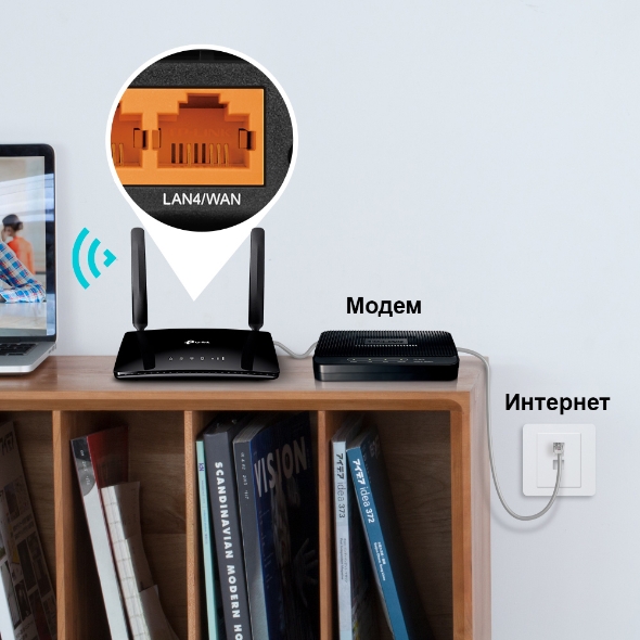 N300 4G LTE Wi-Fi роутер 6