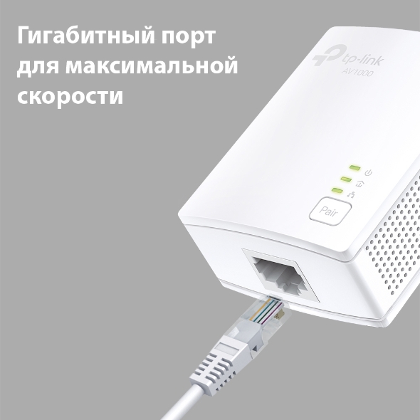 AV1000 Комплект гигабитных адаптеров 9