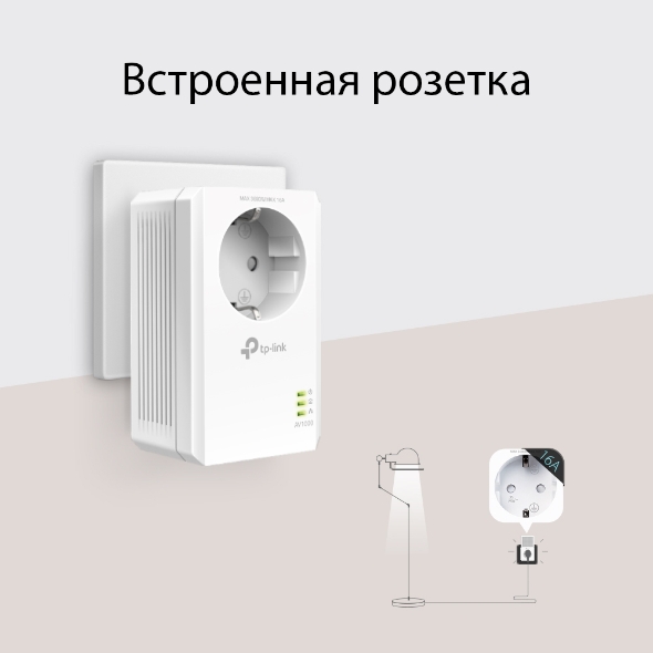 Комплект гигабитных адаптеров Powerline AV1000 со встроенной розеткой 7