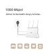 AV1000 Gigabit Passthrough Powerline Starter Kit 2