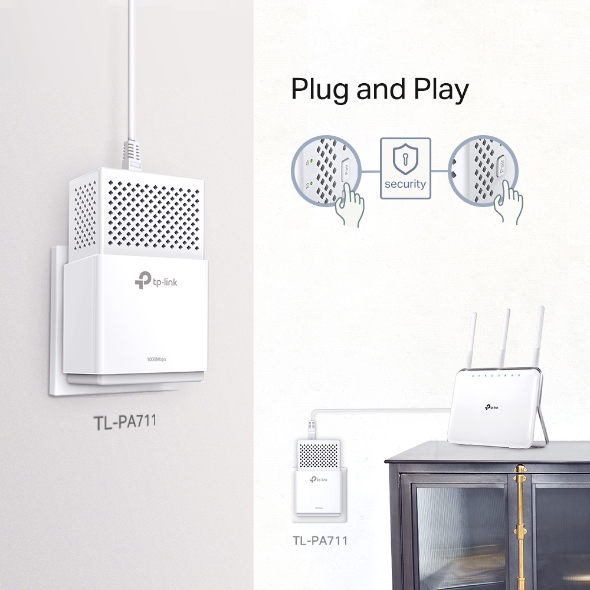 AV1000 Gigabit Powerline Starter Kit 5