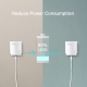 AV1000 Gigabit Powerline Starter Kit 7