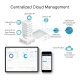 Router VPN Multi-WAN SafeStream Gigabit 5