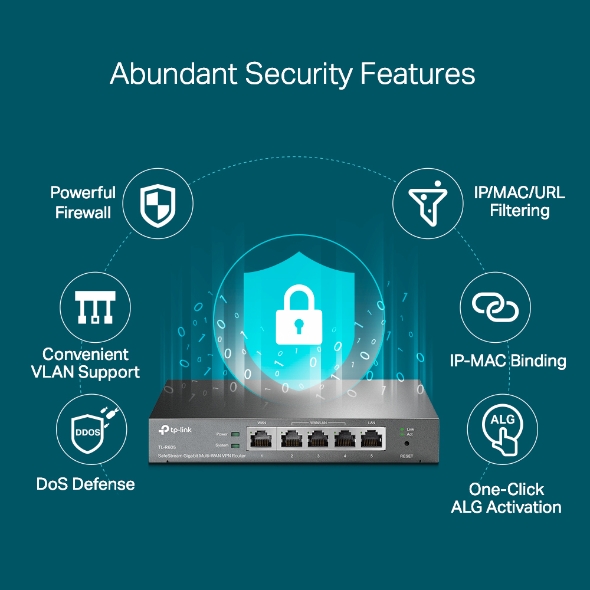 TL-R605 | SafeStream Gigabit Multi-WAN VPN Router | TP-Link Canada