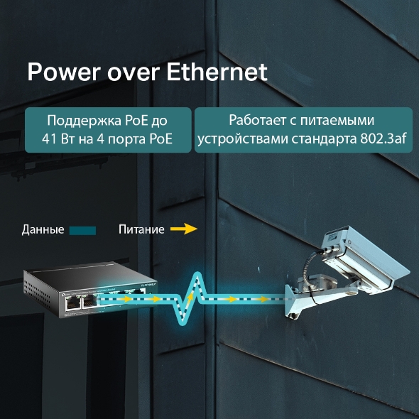 5-портовый настольный коммутатор 10/100 Мбит/с с 4 портами PoE  4