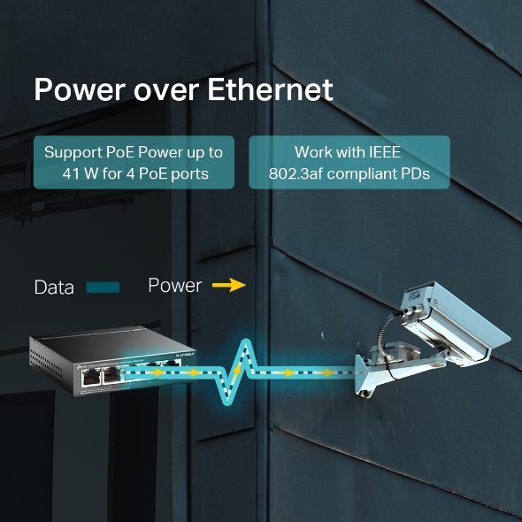 5-Port 10/100Mbps Desktop PoE Switch with 4-Port PoE