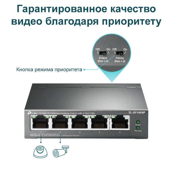 Настольный коммутатор с 5 портами 10/100 Мбит/с (4 порта PoE+) 8