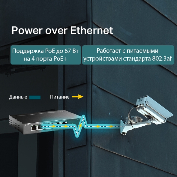 Настольный коммутатор с 6 портами 10/100 Мбит/с (4 порта PoE+) 4