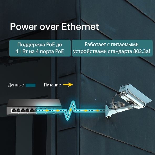 8-портовый настольный коммутатор 10/100 Мбит/с с 4 портами PoE 4