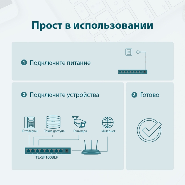 8-портовый настольный коммутатор 10/100 Мбит/с с 4 портами PoE 5