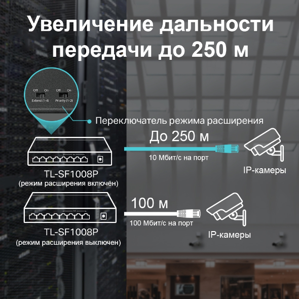 Настольный коммутатор с 8 портами 10/100 Мбит/с (4 порта PoE+) 7