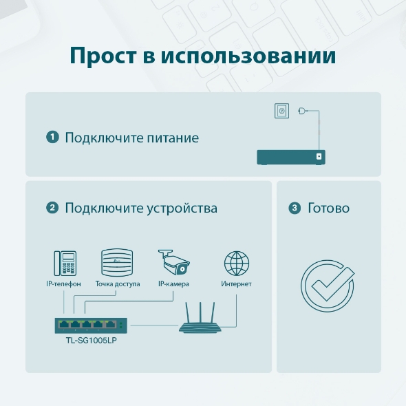 5-портовый гигабитный настольный коммутатор с 4 портами PoE+ 5