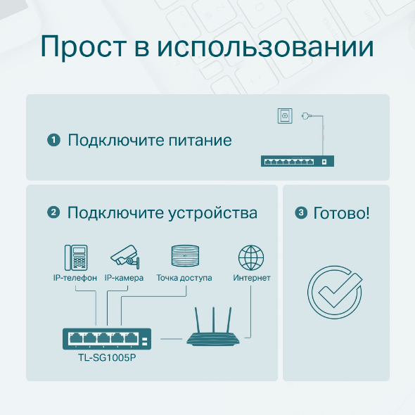 Настольный коммутатор с 5 гигабитными портами (4 порта PoE+) 8