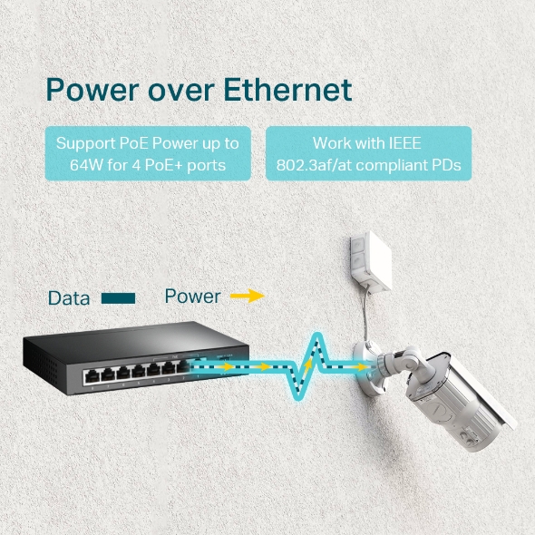 with | 4-Port PoE+ TP-Link 8-Port Gigabit TL-SG1008P | Desktop Switch