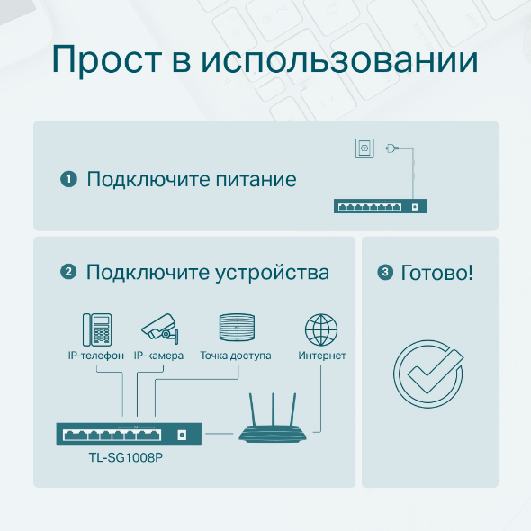 Настольный коммутатор с 8 гигабитными портами (4 порта PoE+) 5