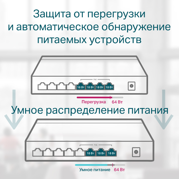Настольный коммутатор с 8 гигабитными портами (4 порта PoE+) 9