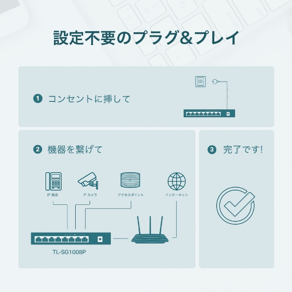 8ポート ギガビット デスクトップ スイッチングハブ(4 PoE+ポート搭載) 4