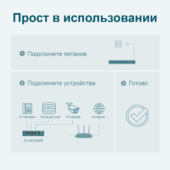 Коммутатор Easy Smart с 5 гигабитными портами (4 порта PoE+) 8