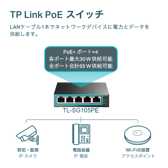 5ポート ギガビット イージースマートスイッチ(4 PoE+ポート搭載) 5
