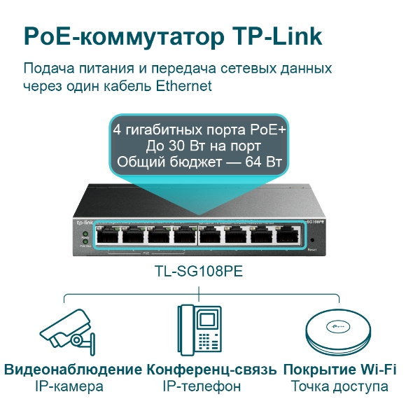 Коммутатор Easy Smart с 8 гигабитными портами (4 порта PoE+) 6