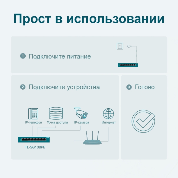 Коммутатор Easy Smart с 8 гигабитными портами (4 порта PoE+) 8