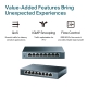 8-Port Gigabit Desktop Switch 4