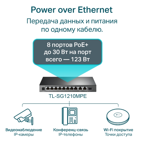 Коммутатор Easy Smart с 9 гигабитными портами RJ45 (8 портов PoE+) и комбинированным портом RJ45/SFP 5