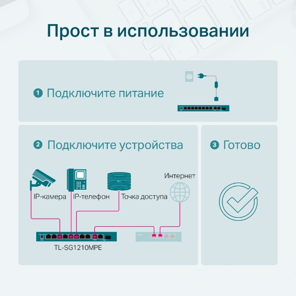 Коммутатор Easy Smart с 9 гигабитными портами RJ45 (8 портов PoE+) и комбинированным портом RJ45/SFP 7