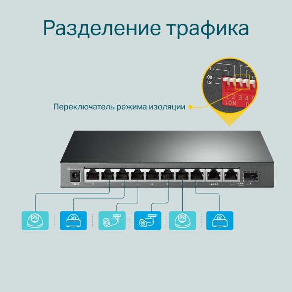 Настольный коммутатор с 9 гигабитными портами RJ45 (8 портов PoE+) и комбинированным портом RJ45/SFP 7