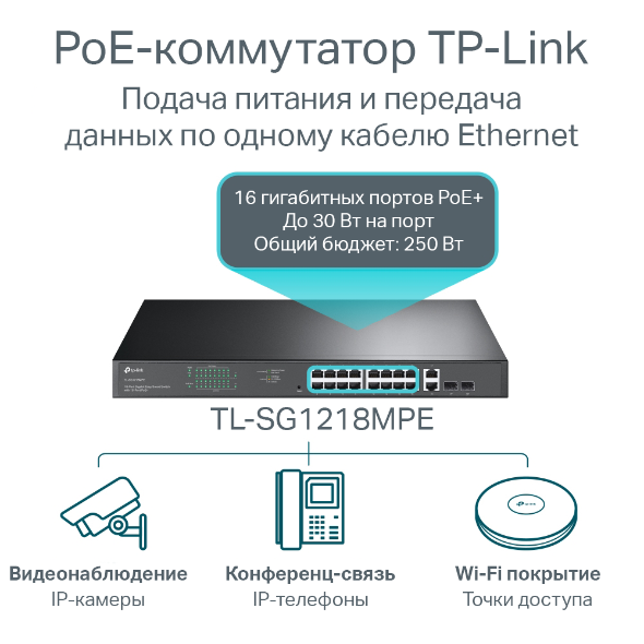 Коммутатор Easy Smart с 18 гигабитными портами (16 портов PoE+) и 2 комбинированными портами RJ45/SFP 4