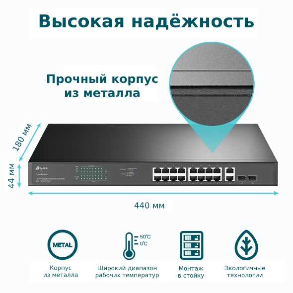 18-портовый гигабитный коммутатор с 16 портами PoE+ и  2 комбо-портами RJ45/SFP 7