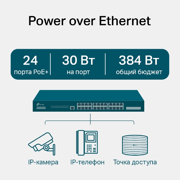 Управляемый коммутатор JetStream уровня 2+ с 24 гигабитными портами PoE+ и 4 портами SFP 4
