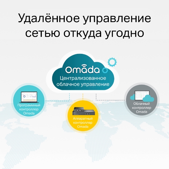 Управляемый коммутатор JetStream уровня 2+ с 24 гигабитными портами PoE+ и 4 портами SFP 5