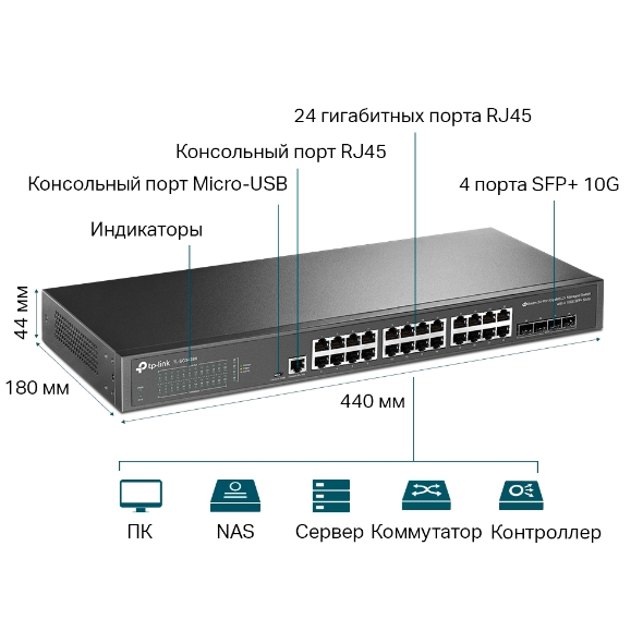 Управляемый коммутатор JetStream уровня 2+ с 24 гигабитными портами RJ45 и 4 портами SFP+ 4