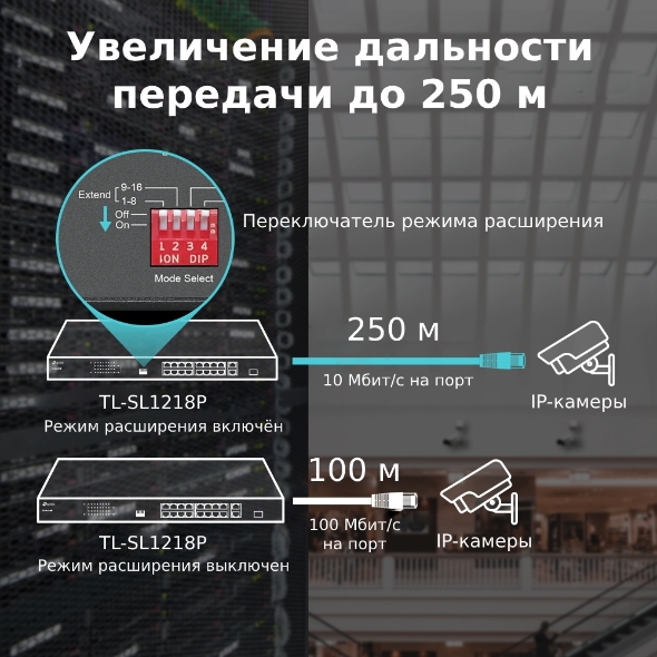 Коммутатор с 16 портами PoE+ 10/100 Мбит/с, гигабитным портом RJ45 и комбинированным портом RJ45/SFP 5