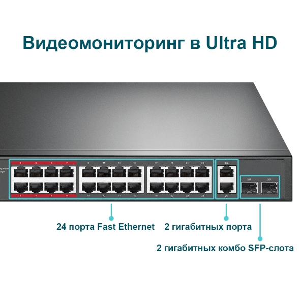Неуправляемый коммутатор с 24 портами PoE+ 10/100 Мбит/с и 2 комбинированными портами RJ45/SFP 6