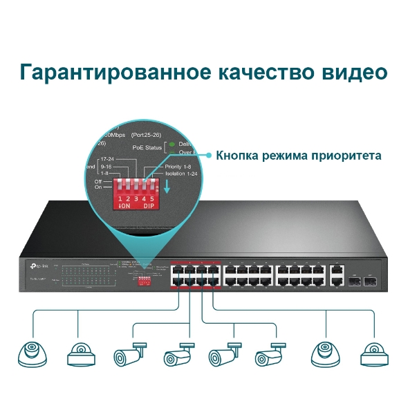 Неуправляемый коммутатор с 24 портами PoE+ 10/100 Мбит/с и 2 комбинированными портами RJ45/SFP 5