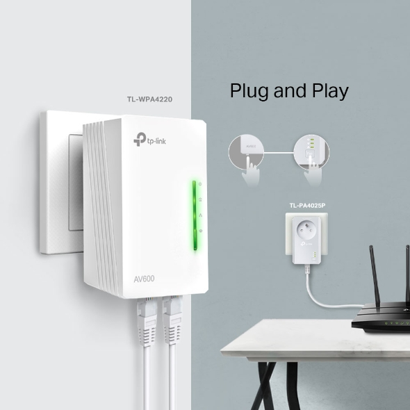 TP-Link CPL 600 Mbps + CPL WiFi 300 Mbps avec Ports Ethernet, Prise CPL Kit  de 3 - Etendez votre Connexion Internet dans Chaque Pièce de la Maison