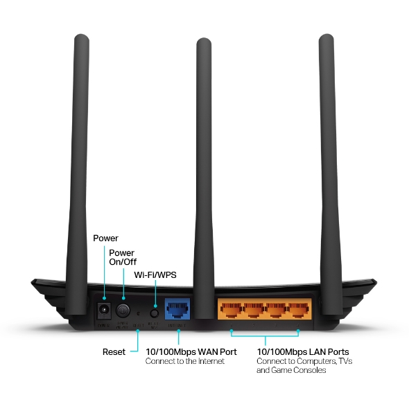 Router Wi-Fi Chuẩn N Tốc Độ 450Mbps