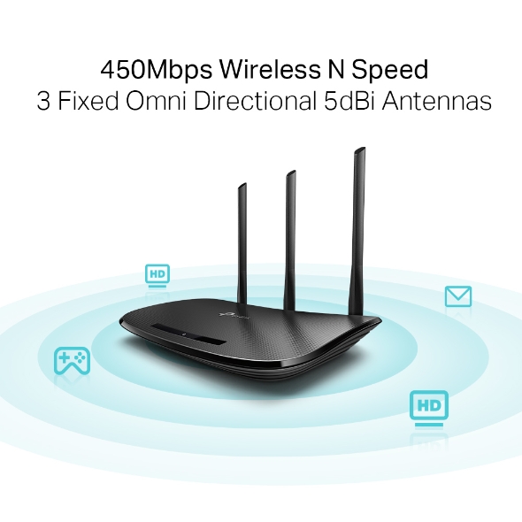 TL WR940N 450Mbps Wireless N Router TP Link