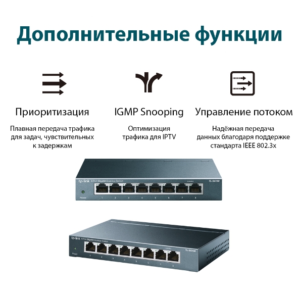 8-портовый гигабитный настольный коммутатор 6