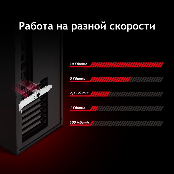 Сетевой PCI Express-адаптер 10 Гбит/с 9